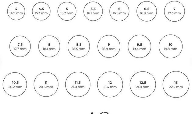 12 printable ring sizer options unix commerce